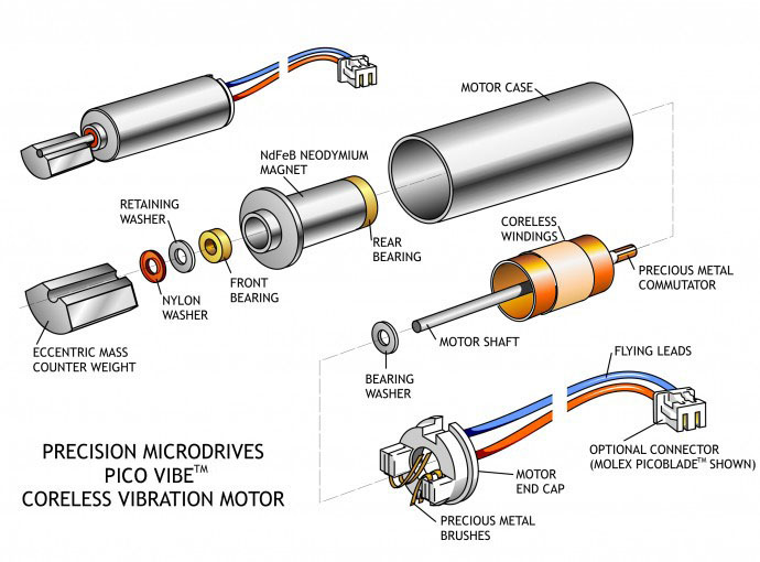 ERA vibration motor